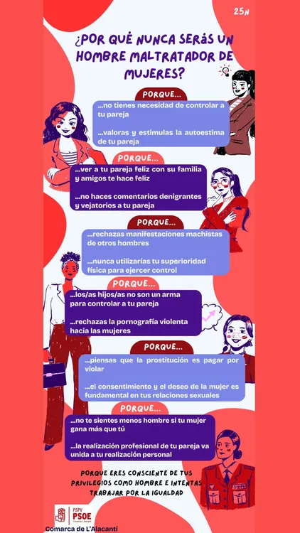 infografia 25n 2024 PSOE ALACANTI