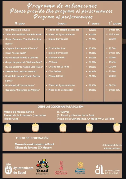V EDICION DELS CIRIS BUSOT PROGRAMA 2024