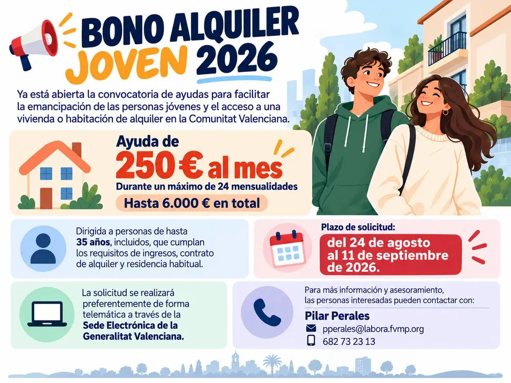 BONO ALQUILER JOVEN 2026 BUSOT CARTEL
