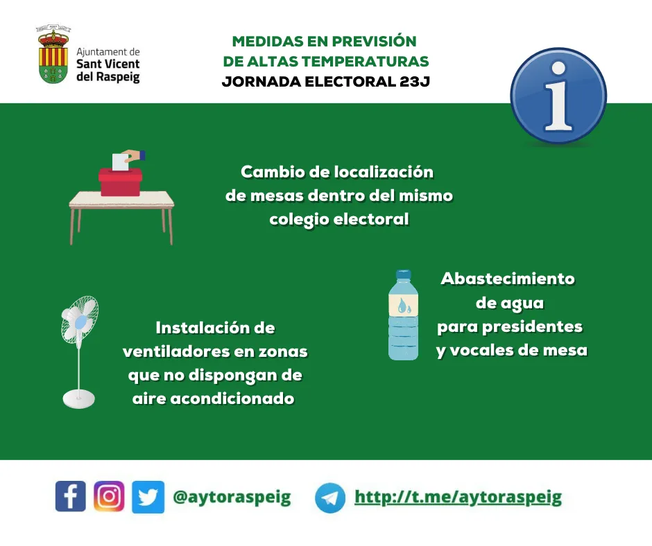 CARTEL MEDIDAS 23J