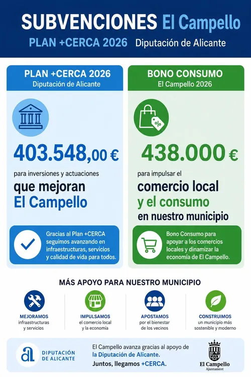 subvenciones Diputación Provincial