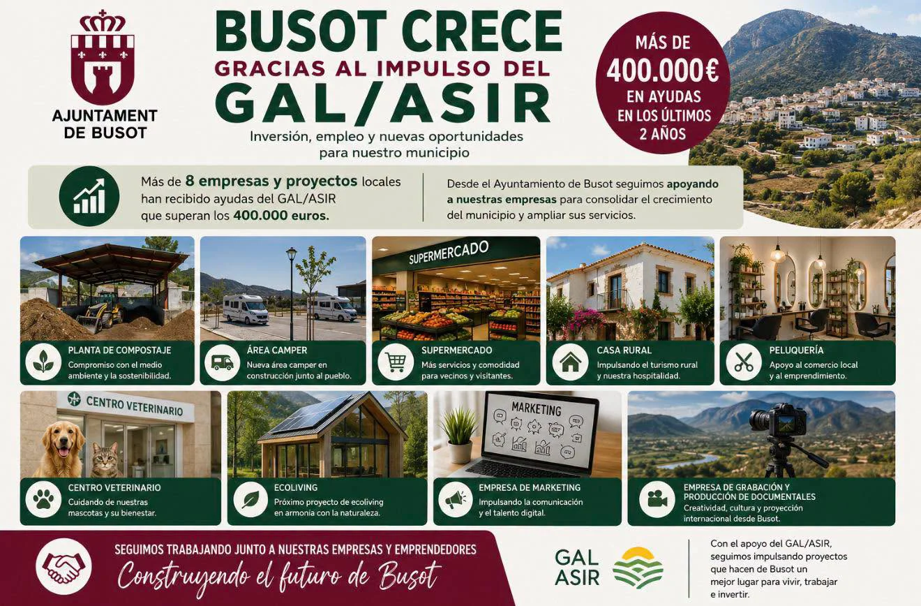 BUSOT CRECE AYUDAS 2026 CARTEL