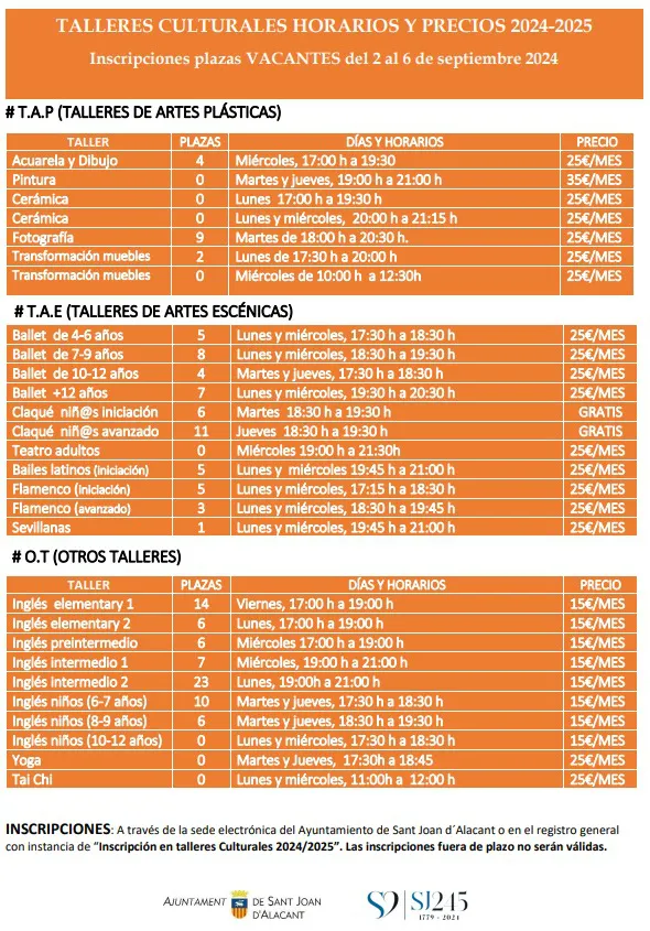 TALLERES CULTURALES SAN JUAN 2024 LISTADO